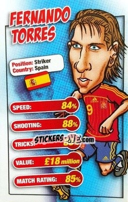 Sticker Fernando Torres - World Cup 2006 Trump Cards n. 27 - KONZUM