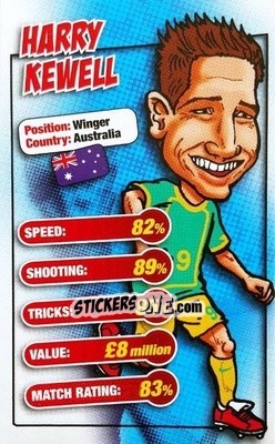 Sticker Harry Kewell - World Cup 2006 Trump Cards n. 18 - KONZUM