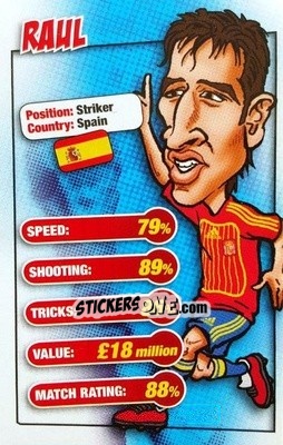 Sticker Raul González - World Cup 2006 Trump Cards - KONZUM