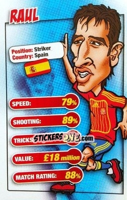 Sticker Raul González - World Cup 2006 Trump Cards n. 34 - KONZUM