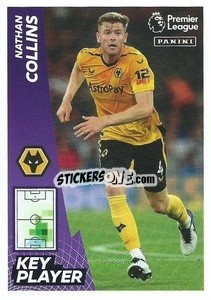 Figurina Nathan Collins (Key Player) - English Premier League 2022-2023 - Panini