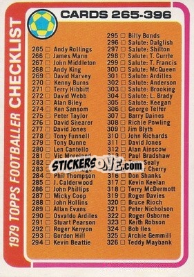 Sticker Checklist - Footballers 1979-1980
 - Topps