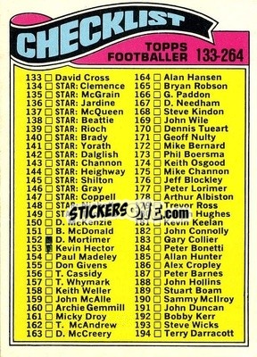 Sticker Checklist 133-264 - Footballers 1978-1979
 - Topps