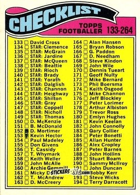 Figurina Checklist 133-264 - Footballers 1978-1979
 - Topps