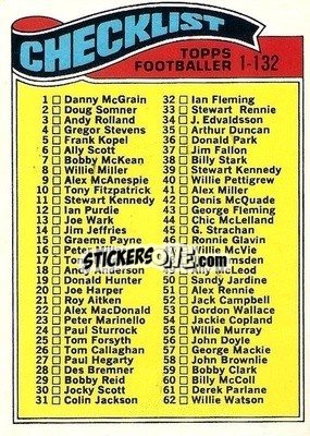Sticker Checklist - Scottish Footballers 1978-1979
 n. 67 - Topps