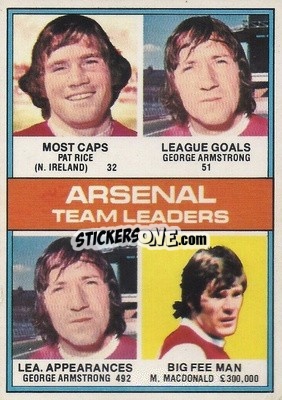 Sticker Arsenal Team Leaders - Footballers 1977-1978
 n. 101 - Topps
