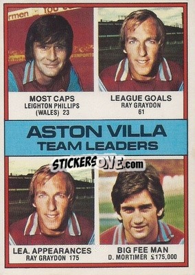Sticker Aston Villa Team Leaders - Footballers 1977-1978
 n. 102 - Topps