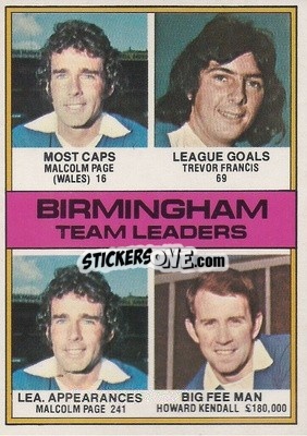 Cromo Birmingham Team Leaders - Footballers 1977-1978
 - Topps