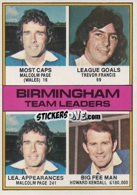 Figurina Birmingham Team Leaders - Footballers 1977-1978
 n. 103 - Topps