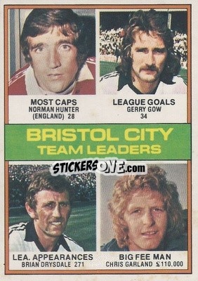 Sticker Bristol City Team Leaders - Footballers 1977-1978
 - Topps