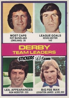 Sticker Derby Team Leaders