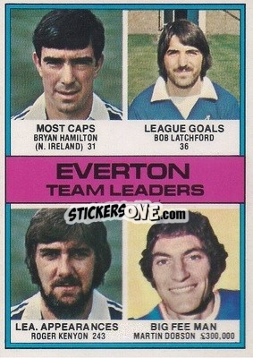 Sticker Everton Team Leaders - Footballers 1977-1978
 n. 105 - Topps