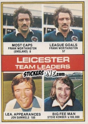 Sticker Leicester Team Leaders - Footballers 1977-1978
 n. 110 - Topps