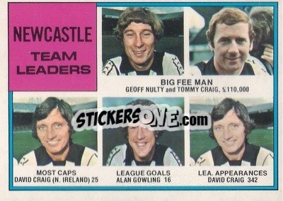 Sticker Newcase Team Leaders - Footballers 1977-1978
 - Topps