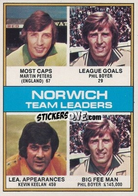 Cromo Norwich Team Leaders