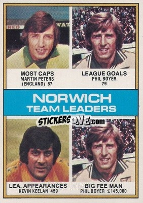 Sticker Norwich Team Leaders - Footballers 1977-1978
 n. 115 - Topps