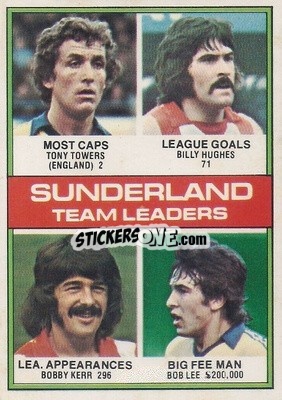 Cromo Sunderland Team Leaders - Footballers 1977-1978
 n. 118 - Topps
