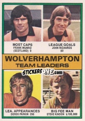 Cromo Wolverhampton Team Leaders - Footballers 1977-1978
 - Topps