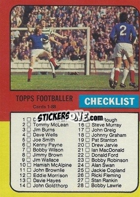 Sticker Checklist - Scottish Footballers 1975-1976
 - Topps