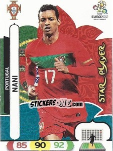 Sticker Nani - UEFA Euro Poland-Ukraine 2012. Adrenalyn XL n. 170 - Panini
