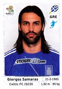 Sticker Giorgos Samaras