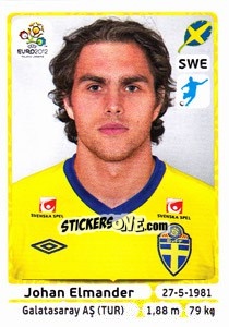 Sticker Johan Elmander