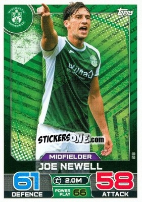 Sticker Joe Newell - SPFL 2022-2023. Match Attax
 - Topps