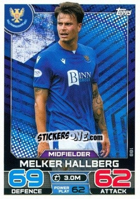 Sticker Melker Hallberg