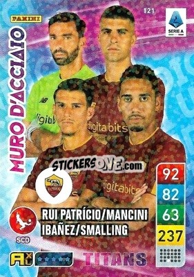 Sticker Chris Smalling / Gianluca Mancini / Roger Ibañez / Rui Patrício - Calciatori 2022-2023. Adrenalyn XL TITANS
 n. T121 - Panini