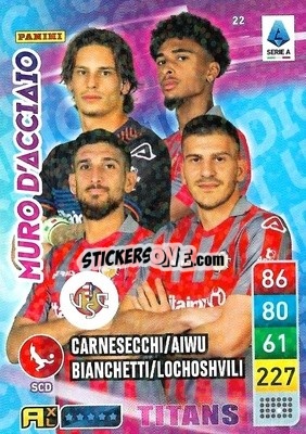 Figurina Emanuel Aiwu / Luka Lochoshvili / Marco Carnesecchi / Matteo Bianchetti - Calciatori 2022-2023. Adrenalyn XL TITANS
 - Panini