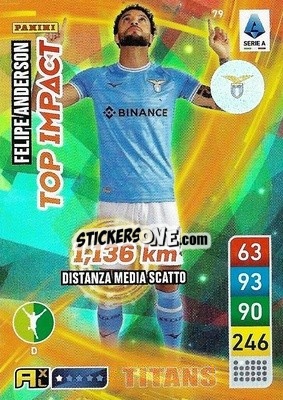 Figurina Felipe Anderson - Calciatori 2022-2023. Adrenalyn XL TITANS
 - Panini