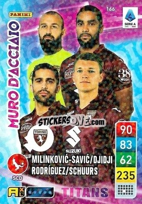 Cromo Koffi Djidji / Ricardo Rodríguez / Perr Schuurs / Vanja Milinković-Savić - Calciatori 2022-2023. Adrenalyn XL TITANS
 - Panini