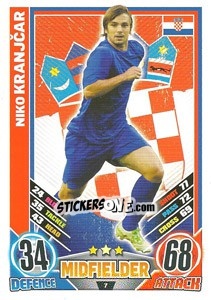 Sticker Niko Kranjcar - England 2012. Match Attax - Topps