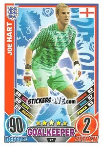 Sticker Joe Hart - England 2012. Match Attax n. 27 - Topps