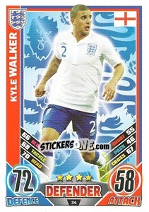 Cromo Kyle Walker