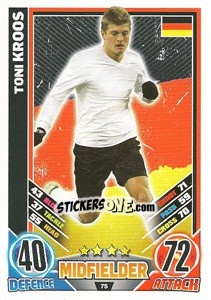 Sticker Toni Kroos - England 2012. Match Attax n. 75 - Topps