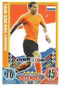 Sticker Gregory van der Wiel - England 2012. Match Attax - Topps