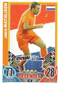 Sticker Joris Mathijsen - England 2012. Match Attax - Topps