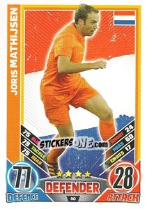 Figurina Joris Mathijsen - England 2012. Match Attax - Topps