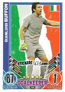 Sticker Gianluigi Buffon - England 2012. Match Attax n. 100 - Topps