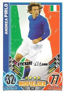 Sticker Andrea Pirlo - England 2012. Match Attax - Topps