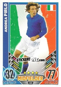 Sticker Andrea Pirlo