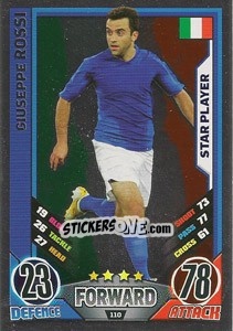 Figurina Giuseppe Rossi - England 2012. Match Attax - Topps