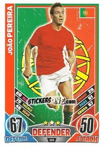 Sticker Joao Pereira - England 2012. Match Attax n. 121 - Topps