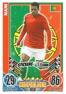 Sticker Nani - England 2012. Match Attax n. 122 - Topps