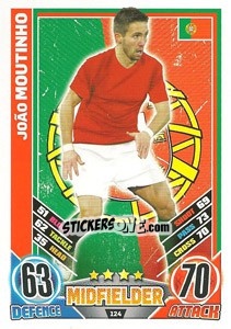 Sticker João Moutinho - England 2012. Match Attax n. 124 - Topps