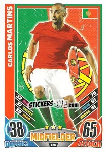 Figurina Carlos Martins - England 2012. Match Attax - Topps