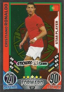 Sticker Cristiano Ronaldo - England 2012. Match Attax - Topps
