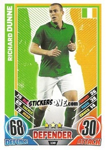 Sticker Richard Dunne - England 2012. Match Attax n. 130 - Topps
