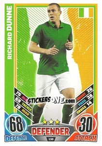 Sticker Richard Dunne